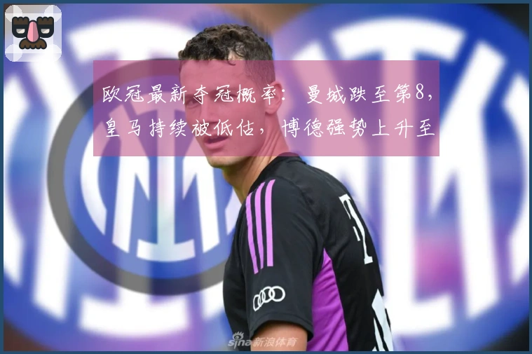 欧冠最新夺冠概率：曼城跌至第8，皇马持续被低估，博德强势上升至第9