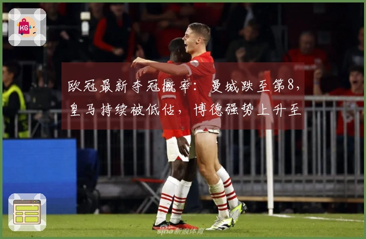 欧冠最新夺冠概率：曼城跌至第8，皇马持续被低估，博德强势上升至第9